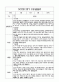 만3세 관찰일지 및 부모상담일지 20Page (일상,놀이 관찰일지) - 2학기 발달평가,놀이지원 확장사례 포함 19페이지