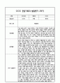 만4세 관찰일지 및 부모상담일지 20Page (일상,놀이 관찰일지) - 2학기 발달평가,놀이지원 확장사례 포함 4페이지