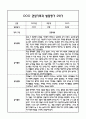만4세 관찰일지 및 부모상담일지 20Page (일상,놀이 관찰일지) - 2학기 발달평가,놀이지원 확장사례 포함 7페이지
