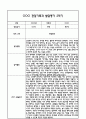 만4세 관찰일지 및 부모상담일지 20Page (일상,놀이 관찰일지) - 2학기 발달평가,놀이지원 확장사례 포함 10페이지