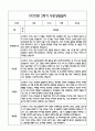 만4세 관찰일지 및 부모상담일지 20Page (일상,놀이 관찰일지) - 2학기 발달평가,놀이지원 확장사례 포함 17페이지
