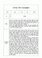 만4세 관찰일지 및 부모상담일지 20Page (일상,놀이 관찰일지) - 2학기 발달평가,놀이지원 확장사례 포함 18페이지