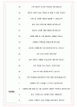 코스알엑스 면접기출(최신)+꿀팁[최종합격!] +1000대기업 1차 직무면접 + 2차 임원면접 최종합격자 답안 6페이지