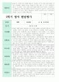 만 2세 10명 1학기 2학기 영아 발달평가 16페이지
