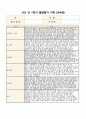 (발달평가 1학기 만4세) 유아발달평가 1학기 4세 총평 3페이지