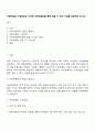 자문위원회 구성방법과 구성된 자문위원회를 통해 얻을 수 있는 이점을 토론하여 보시오 1페이지