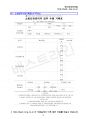 [독점] 초판113PAGE/ 시설관리 매뉴얼/관리소장매뉴얼/법정교육/월별점검/기계분야16종/소방분야/국토부하자보수/방제실PC화면 14페이지