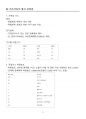 [강력추천] 2025 가스기능사 필기 핵심 요약본 + 고득점 3페이지