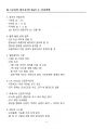[강력추천] 2025 건축기사 필기시험대비 핵심 요약본 + Part 1 건축계획 +고득점 6페이지