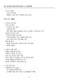 [강력추천] 2025 건축기사 필기시험대비 핵심 요약본 + Part 1 건축계획 +고득점 21페이지