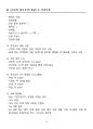 [강력추천] 2025 건축기사 필기시험대비 핵심 요약본 + Part 2 건축시공 +고득점 18페이지