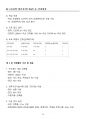 [강력추천] 2025 건축기사 필기시험대비 핵심 요약본 + Part 3 건축설비, Prat 4 건축법규 + 고득점 25페이지