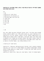 로컬거버넌스의 성공사례를 선택해 소개하고 이를 바탕으로 학습자의 거주지역에서 활용할 만한 정책을 제안해 보세요 1페이지