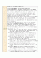자궁경부상피내종양 문헌고찰 3페이지