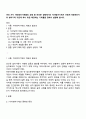 여러 가지 자아방어기제들의 유형 중 여러분 생활에서는 자아방어기제가 어떻게 작용하는지 위 방어기제 가운데 하나 혹은 해당하는 기제들을 정해서 설명해 봅시다 1페이지