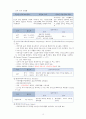 간호사정과중재_전자 의무기록의 종류 (간호사정 A+) 14페이지