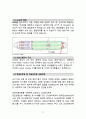 항공기 레포트 11페이지
