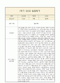 [만0세 1학기 발달평가 총평] 만0세 1학기 발달평가 및 1학기 총평과 향후계획 (신체운동,건강 의사소통 사회관계 예술경험 자연탐구 영역 발달평가) 4페이지