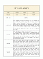 [만0세 1학기 발달평가 총평] 만0세 1학기 발달평가 및 1학기 총평과 향후계획 (신체운동,건강 의사소통 사회관계 예술경험 자연탐구 영역 발달평가) 9페이지