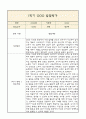 [만0세 1학기 발달평가 총평] 만0세 1학기 발달평가 및 1학기 총평과 향후계획 (신체운동,건강 의사소통 사회관계 예술경험 자연탐구 영역 발달평가) 14페이지