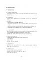[강력추천] 굴삭기운전기능사 필기시험대비 핵심 요약본 정리 + 고득점 + 단번에 합격 40페이지