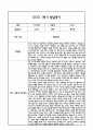 만3세 1학기 발달평가 및 1학기 총평 (5개영역별 발달평가 / 평가제통과) 10페이지