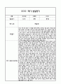 만3세 1학기 발달평가 및 1학기 총평 (5개영역별 발달평가 / 평가제통과) 12페이지