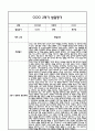 만3세 2학기 발달평가 및 2학기 총평 (5개영역별 발달평가 / 평가제통과) 2페이지