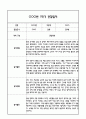 [만1세 관찰일지,부모상담일지] 만1세 1년 관찰일지 및 연계된 부모상담일지 (발달평가 첨부) -놀이지원 확장 3페이지