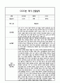 [만1세 관찰일지,부모상담일지] 만1세 1년 관찰일지 및 연계된 부모상담일지 (발달평가 첨부) -놀이지원 확장 8페이지