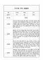 [만1세 관찰일지,부모상담일지] 만1세 1년 관찰일지 및 연계된 부모상담일지 (발달평가 첨부) -놀이지원 확장 9페이지