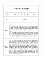 [만1세 관찰일지,부모상담일지] 만1세 1년 관찰일지 및 연계된 부모상담일지 (발달평가 첨부) -놀이지원 확장 18페이지