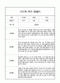 [만1세 관찰일지,부모상담일지] 만1세 1년 관찰일지 및 연계된 부모상담일지 (발달평가 첨부) -놀이지원 확장 23페이지