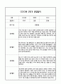 [만1세 관찰일지,부모상담일지] 만1세 1년 관찰일지 및 연계된 부모상담일지 (발달평가 첨부) -놀이지원 확장 25페이지