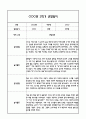 [만1세 관찰일지,부모상담일지] 만1세 1년 관찰일지 및 연계된 부모상담일지 (발달평가 첨부) -놀이지원 확장 29페이지