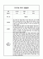 [만1세 관찰일지,부모상담일지] 만1세 1년 관찰일지 및 연계된 부모상담일지 (발달평가 첨부) -놀이지원 확장 30페이지