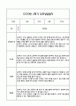 [만1세 관찰일지,부모상담일지] 만1세 1년 관찰일지 및 연계된 부모상담일지 (발달평가 첨부) -놀이지원 확장 37페이지