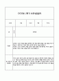 [만1세 관찰일지,부모상담일지] 만1세 1년 관찰일지 및 연계된 부모상담일지 (발달평가 첨부) -놀이지원 확장 40페이지