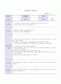 사례개입 - 사회복지현장실습 과제 7페이지