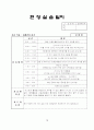 사회복지 현장실습 (일지, 과제, 프로파일 등) 18페이지