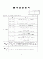 사회복지 현장실습 (일지, 과제, 프로파일 등) 20페이지