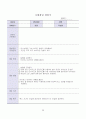 사회복지 현장실습 (일지, 과제, 프로파일 등) 24페이지