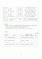 사회복지 현장실습 (일지, 과제, 프로파일 등) 33페이지