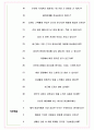 태준제약 면접기출(최신)+꿀팁[최종합격!] +1000대기업 1차 직무면접 + 2차 임원면접 최종합격자 답안 6페이지