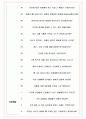 신세계센트럴 면접기출(최신)+꿀팁[최종합격!] +1000대기업 1차 직무면접 + 2차 임원면접 최종합격자 답안 6페이지