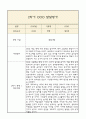 [만0세 2학기 발달평가 총평] 만0세 발달평가 및 2학기 총평과 향후계획 (신체운동,건강 의사소통 사회관계 예술경험 자연탐구 영역 발달평가) 12페이지