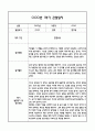 [만0세 관찰일지,부모상담일지] 만0세 1년 관찰일지 및 연계된 부모상담일지 (발달평가 첨부) -놀이지원 확장 2페이지