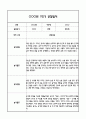 [만0세 관찰일지,부모상담일지] 만0세 1년 관찰일지 및 연계된 부모상담일지 (발달평가 첨부) -놀이지원 확장 5페이지