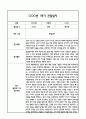 [만0세 관찰일지,부모상담일지] 만0세 1년 관찰일지 및 연계된 부모상담일지 (발달평가 첨부) -놀이지원 확장 8페이지
