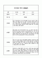 [만0세 관찰일지,부모상담일지] 만0세 1년 관찰일지 및 연계된 부모상담일지 (발달평가 첨부) -놀이지원 확장 9페이지
